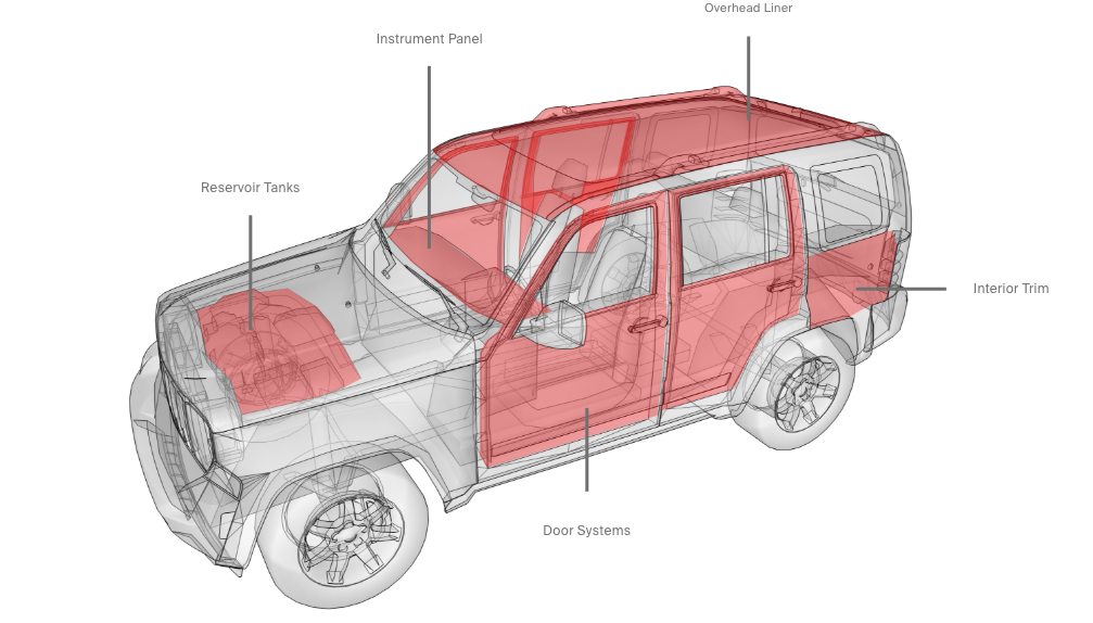 Automotive interior components